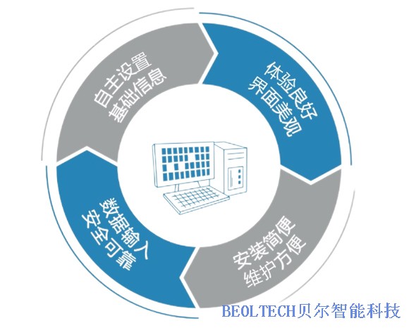 样本库图片