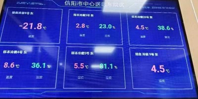 贝尔科技温湿度监控设备助力信阳市中心医院血浆实时监测24.5.16