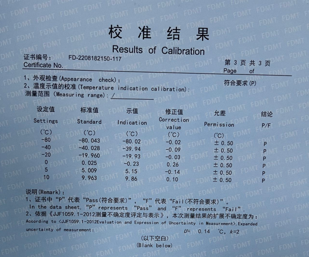 第三方校准结果