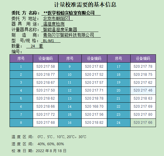 计量数据