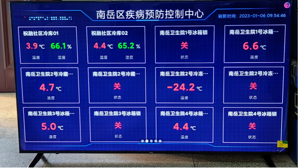 贝尔科技持续推进科技赋能，为衡阳疾控中心实现疫苗科学管理提质增效23.1.30