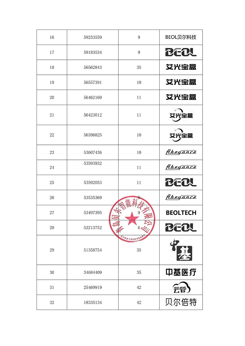 ec8a29777d90fa198de3dd184bd68b9