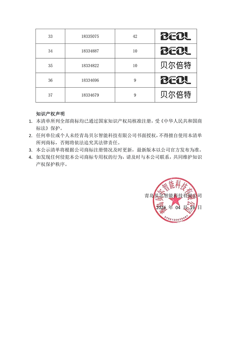 1d134b296e3ff5628d9a8539b301327