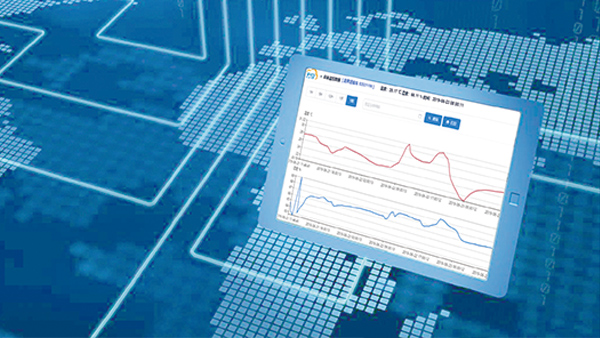 贝尔科技浅析温湿度监控可在不同的领域应用