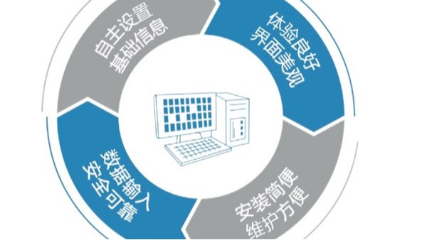 BEOL贝尔科技样本库管理系统：保证每一份样本有据可循22.9.5